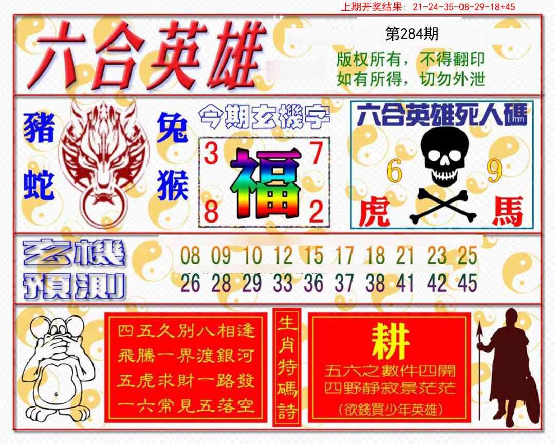 2025284期：六合英雄报，描绘2025最新免费资料玄机:特定红绿满园春;解析2025综合资料大全6肖12码：【牛兔马羊猴猪,1-7-10-15-18-32-33-35-38-46-48-49】