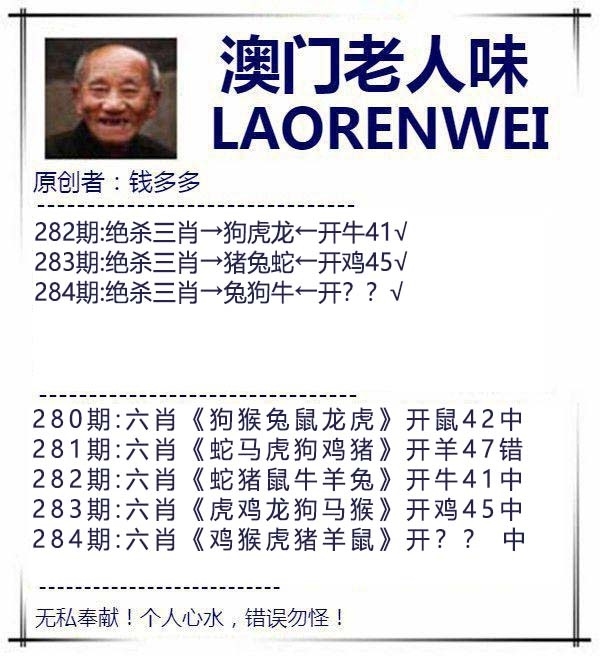 2025284期：澳门老人报，描绘205期澳门天天彩玄机:特定红绿满园春;解析2025年新澳门天天开好6肖12码：【牛兔马羊猴猪,1-7-10-15-18-32-33-35-38-46-48-49】