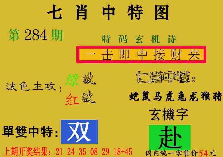 2025284期：七肖中特报，描绘新澳门一肖一码中特预测玄机:特定红绿满园春;解析新澳门一肖一马中特预测6肖12码：【牛兔马羊猴猪,1-7-10-15-18-32-33-35-38-46-48-49】