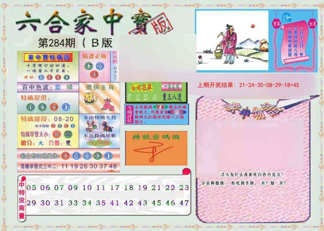 2025284期：六合家宝B，描绘2025最全免费正版大全玄机:五湖四海喜迎春;解析2025综合资料大全3肖6码：【牛蛇马,20-34-36-41-42-45】