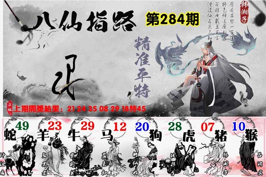 2025284期：八仙指路图，描绘2025期期精准免费玄机:特定红绿满园春;解析2025天天彩资料免费图片6肖12码：【牛兔马羊猴猪,1-7-10-15-18-32-33-35-38-46-48-49】
