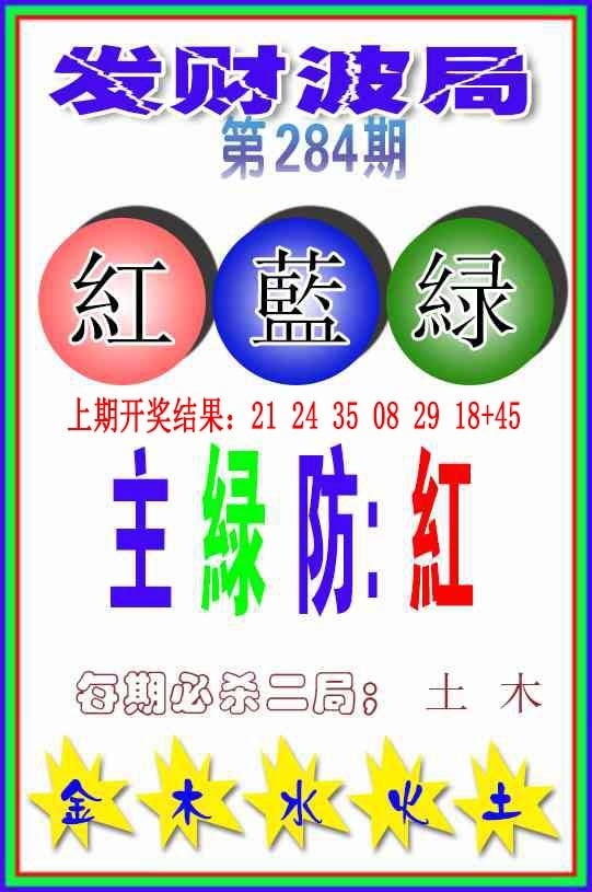 2025284期：发财波局报，描绘2025最新免费资料大全性玄机:特定红绿满园春;解析2025最新免费资料6肖12码：【牛兔马羊猴猪,1-7-10-15-18-32-33-35-38-46-48-49】
