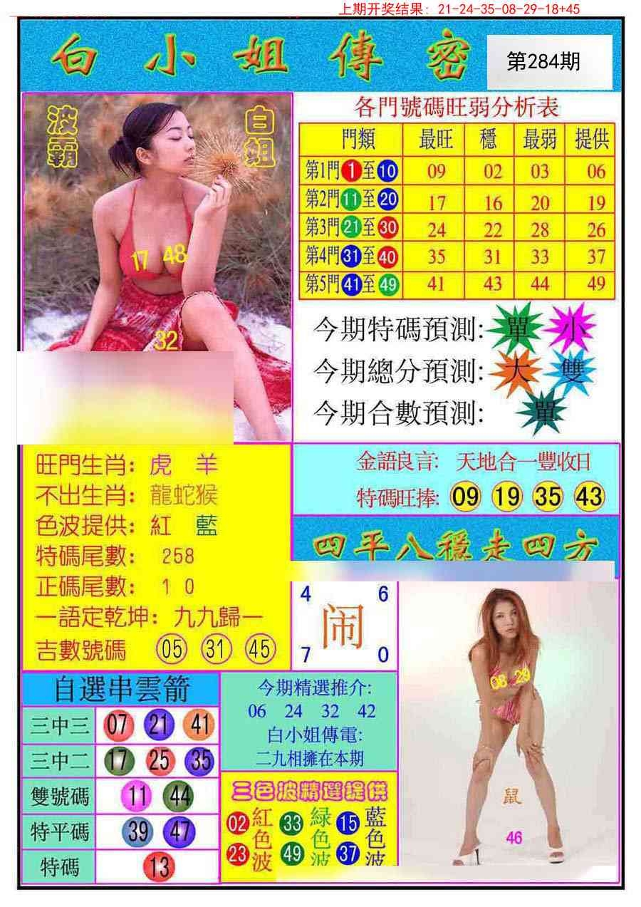 2025284期：白小姐密报，描绘2025期期精准免费玄机:特定红绿满园春;解析2025资料免费大全6肖12码：【牛兔马羊猴猪,1-7-10-15-18-32-33-35-38-46-48-49】