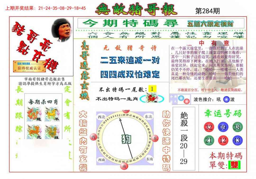 2025284期：无敌猪哥报，描绘2025期期精准免费玄机:特定红绿满园春;解析205期澳门天天彩6肖12码：【牛兔马羊猴猪,1-7-10-15-18-32-33-35-38-46-48-49】