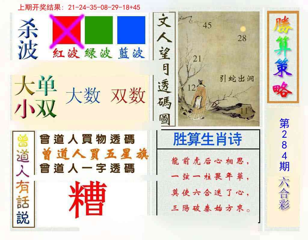 2025284期：腾算策略报，描绘2025新期期准的准确消息玄机:特定红绿满园春;解析2025港资料免费网站6肖12码：【牛兔马羊猴猪,1-7-10-15-18-32-33-35-38-46-48-49】