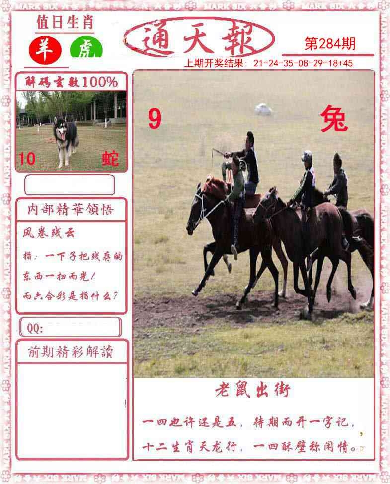2025284期：正版通天报，描绘2025资料正版大全玄机:特定红绿满园春;解析2025最全免费正版大全6肖12码：【牛兔马羊猴猪,1-7-10-15-18-32-33-35-38-46-48-49】