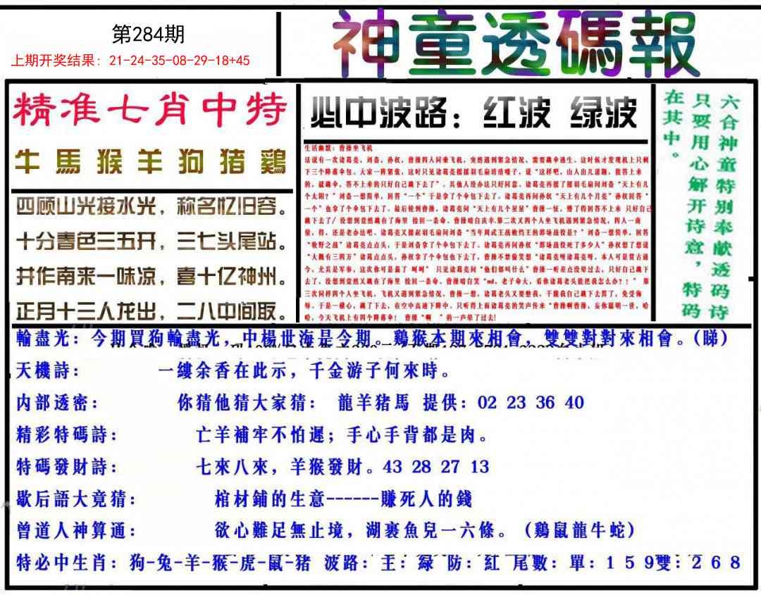 2025284期：神童透码报，描绘2025新期期准的准确消息玄机:特定红绿满园春;解析2025新澳门天天开好彩大乐透开奖号码6肖12码：【牛兔马羊猴猪,1-7-10-15-18-32-33-35-38-46-48-49】