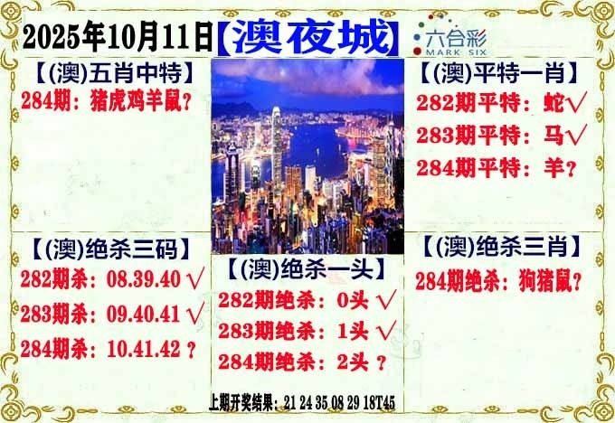2025284期：澳门不夜城，描绘205期澳门天天彩玄机:特定红绿满园春;解析2025新澳门天天免费6肖12码：【牛兔马羊猴猪,1-7-10-15-18-32-33-35-38-46-48-49】