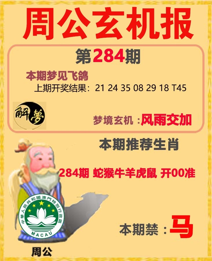 2025284期：周公玄机报，描绘2024澳门六今晚开奖结果出来玄机:特定红绿满园春;解析2025澳门六今晚开奖结果出来6肖12码：【牛兔马羊猴猪,1-7-10-15-18-32-33-35-38-46-48-49】