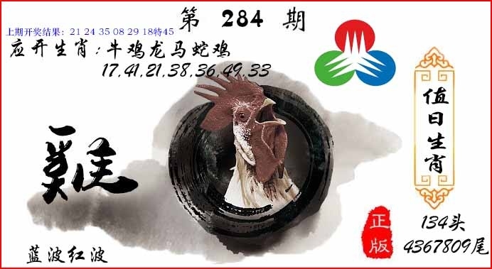 2025284期：值日生肖图，描绘2025每日免费资料大全玄机:特定红绿满园春;解析2025最新免费资料6肖12码：【牛兔马羊猴猪,1-7-10-15-18-32-33-35-38-46-48-49】