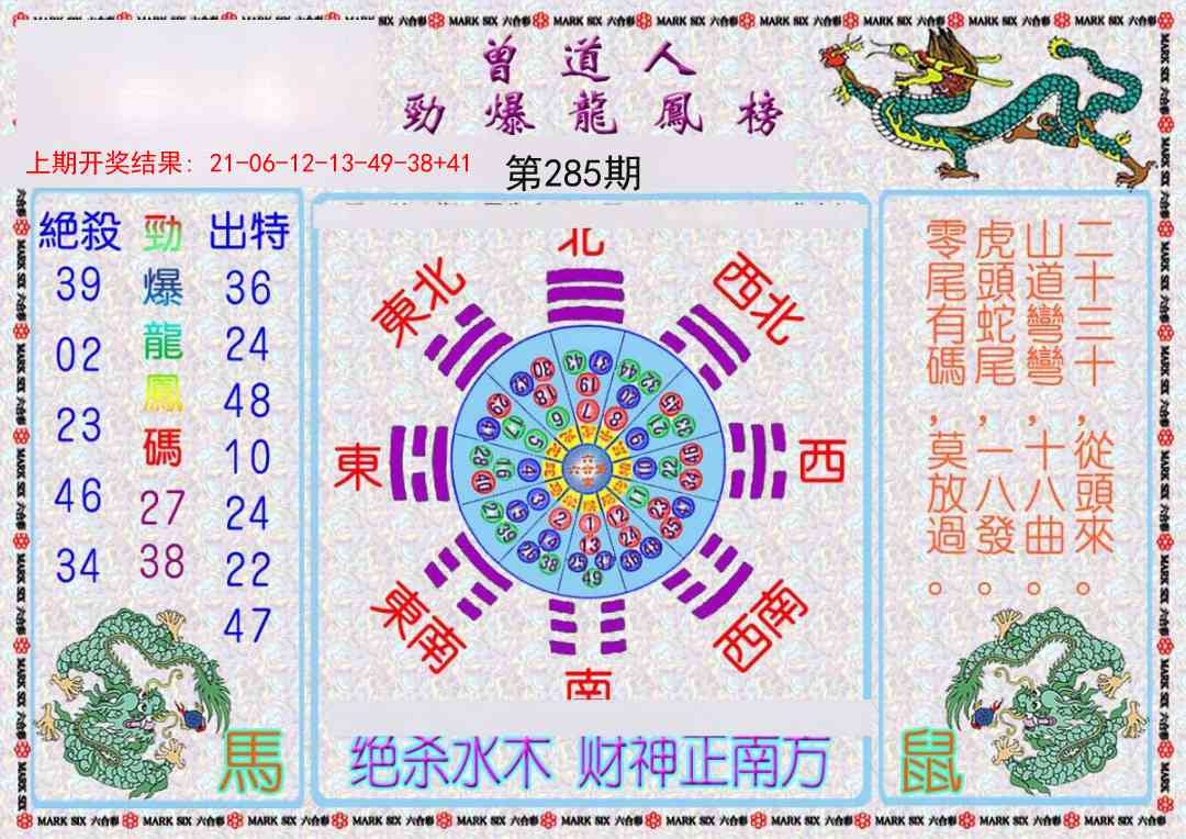 2025285期：劲爆龙虎榜，描绘2025新期期准的准确消息玄机:绿花定会开;解析2025期期精准免费6肖12码：【牛龙蛇马羊鸡,2-3-5-10-12-13-18-19-24-26-47-49】