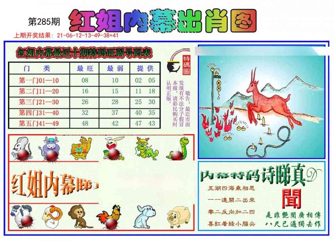 2025285期：红姐内幕图，描绘2025期期精准免费玄机:绿花定会开;解析2025资料正版大全6肖12码：【牛龙蛇马羊鸡,2-3-5-10-12-13-18-19-24-26-47-49】