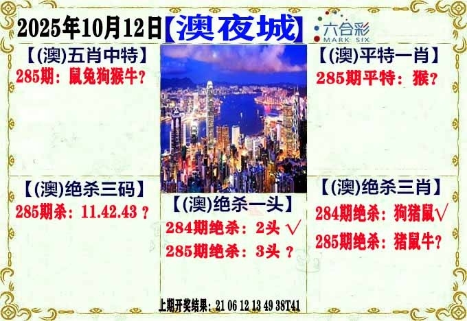 2025285期：澳门不夜城，描绘205期澳门天天彩玄机:绿花定会开;解析2025新澳门天天免费6肖12码：【牛龙蛇马羊鸡,2-3-5-10-12-13-18-19-24-26-47-49】