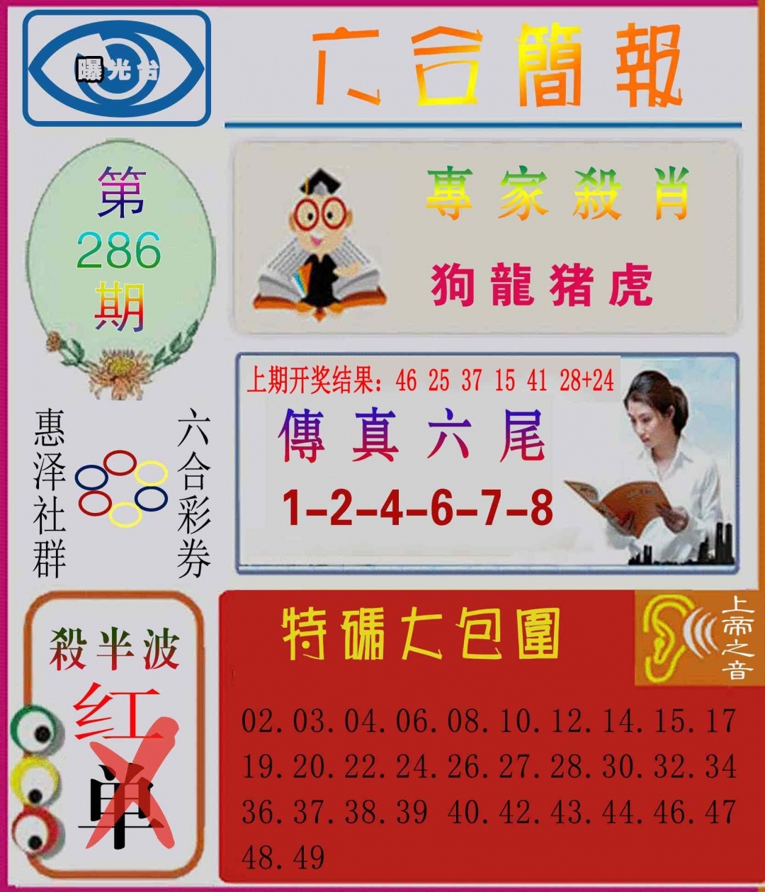 2025286期：六合简报图，描绘2025综合资料大全玄机:四前九后有玄机;解析2025最全免费正版大全6肖12码：【鼠牛蛇猴狗猪,5-6-17-20-24-27-28-33-41-42-45-48】
