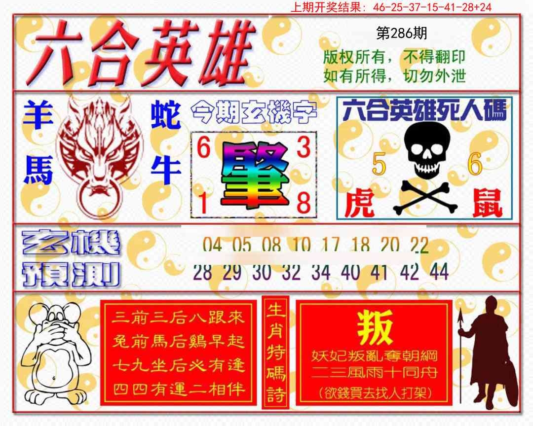 2025286期：六合英雄报，描绘2025综合资料大全玄机:四前九后有玄机;解析2025最新免费资料6肖12码：【鼠牛蛇猴狗猪,5-6-17-20-24-27-28-33-41-42-45-48】
