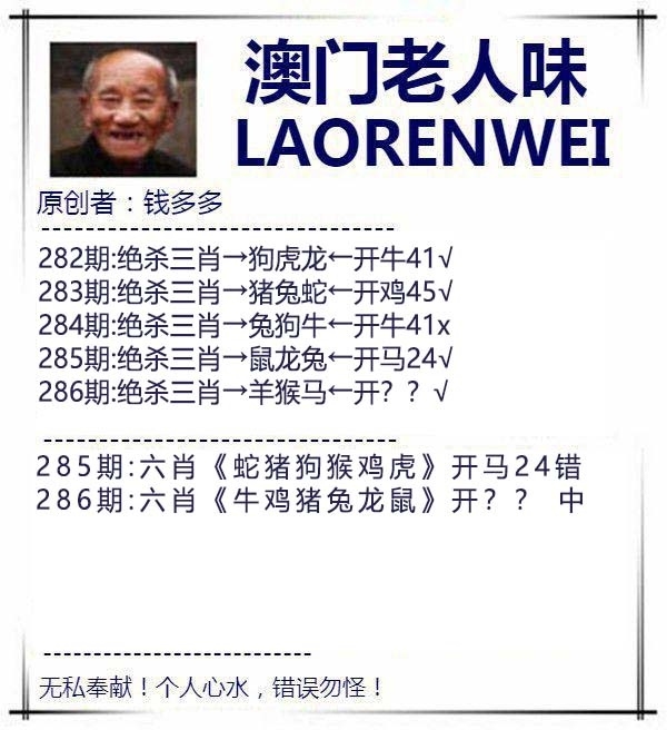 2025286期：澳门老人报，描绘205期澳门天天彩玄机:四前九后有玄机;解析2025年新澳门天天开好6肖12码：【鼠牛蛇猴狗猪,5-6-17-20-24-27-28-33-41-42-45-48】