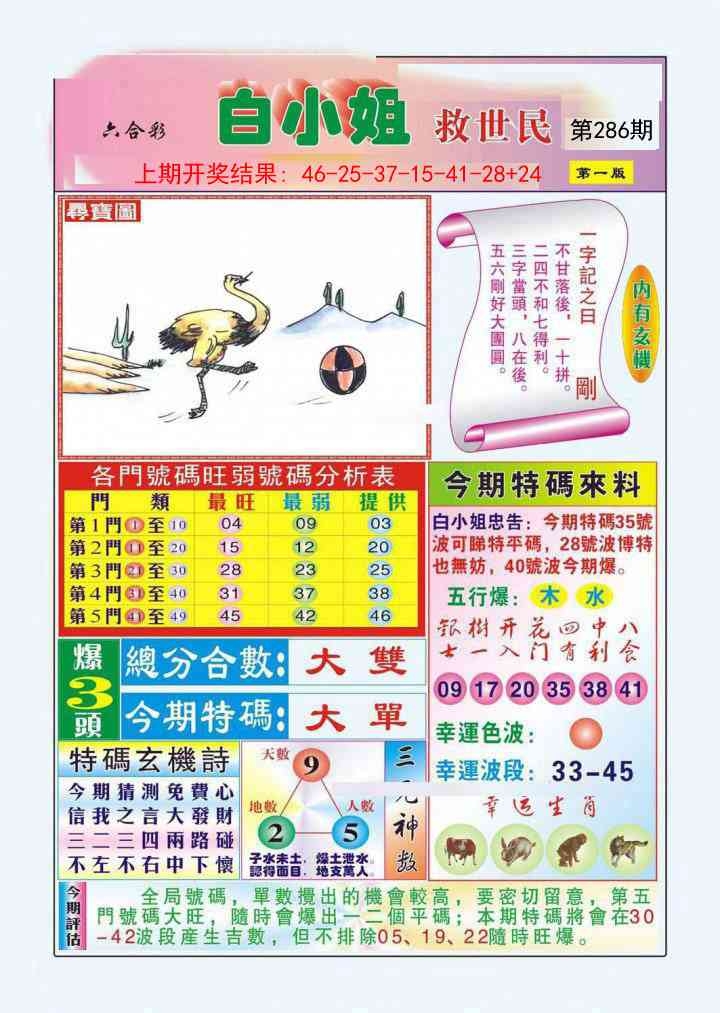 2025286期：白小姐救世，描绘2025最新资料免费大全一玄机:四前九后有玄机;解析2025期期精准免费6肖12码：【鼠牛蛇猴狗猪,5-6-17-20-24-27-28-33-41-42-45-48】