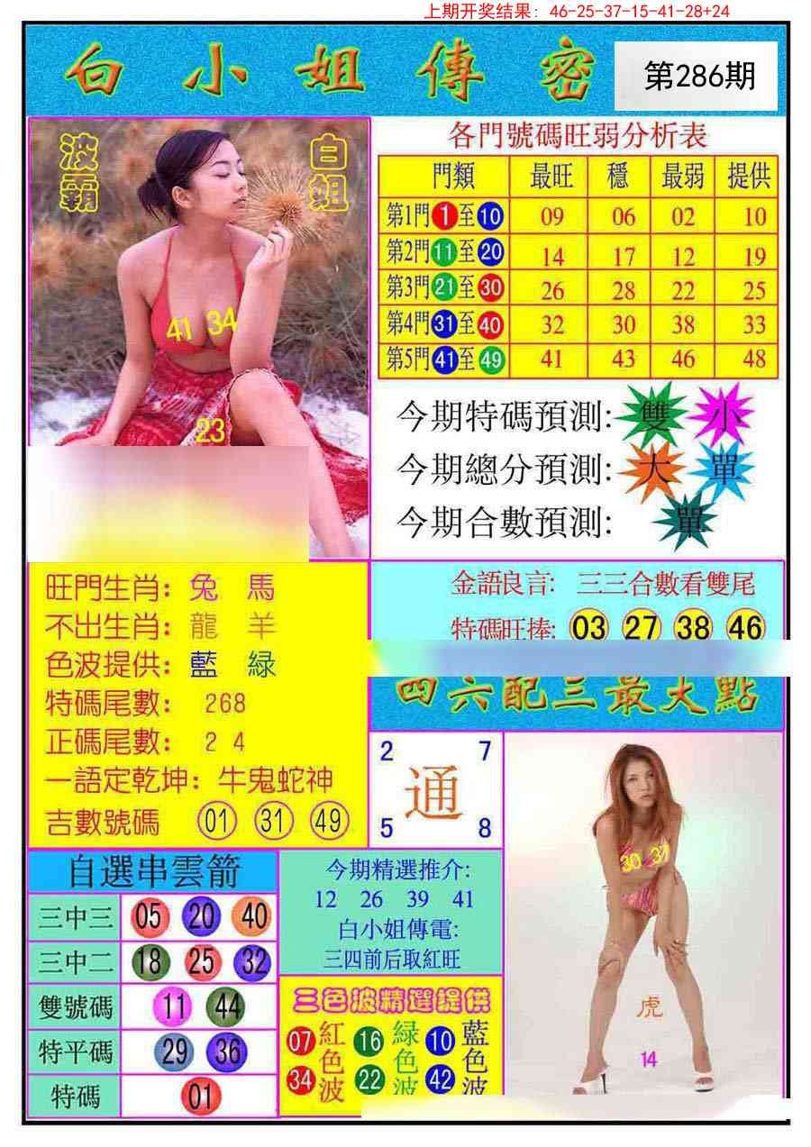 2025286期：白小姐密报，描绘2025资料免费大全玄机:四前九后有玄机;解析2025期期精准免费6肖12码：【鼠牛蛇猴狗猪,5-6-17-20-24-27-28-33-41-42-45-48】