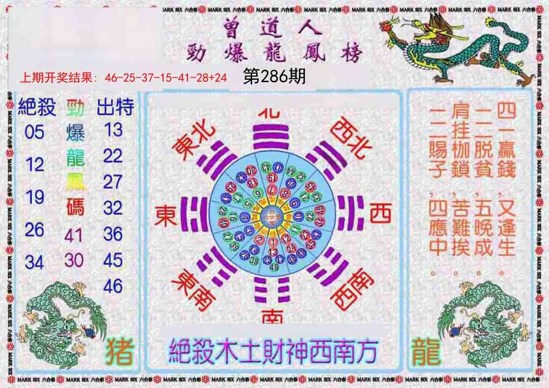2025286期：劲爆龙虎榜，描绘2025新期期准的准确消息玄机:四前九后有玄机;解析2025新期期准的准确消息视频6肖12码：【鼠牛蛇猴狗猪,5-6-17-20-24-27-28-33-41-42-45-48】
