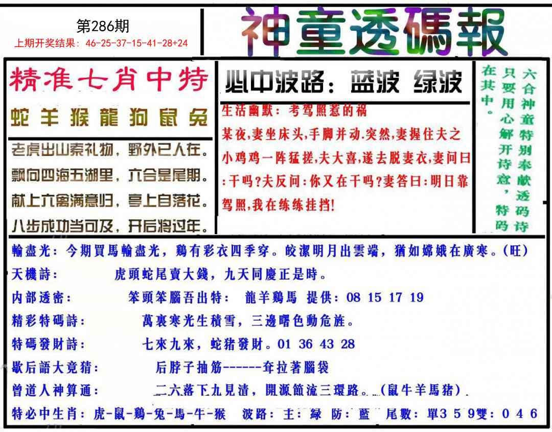 2025286期：神童透码报，描绘2025新期期准的准确消息玄机:四前九后有玄机;解析2025新澳门天天开好彩大乐透开奖号码6肖12码：【鼠牛蛇猴狗猪,5-6-17-20-24-27-28-33-41-42-45-48】