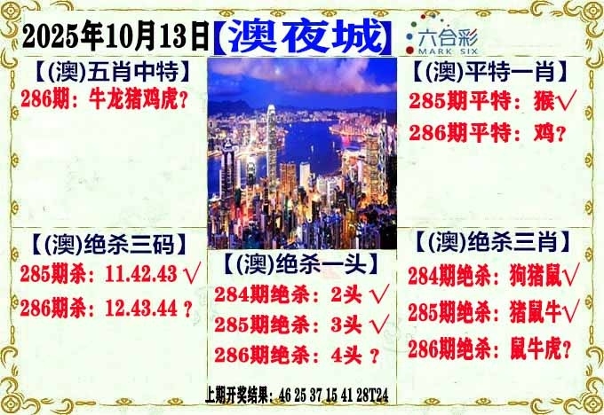 2025286期：澳门不夜城，描绘205期澳门天天彩玄机:四前九后有玄机;解析2025新澳门天天免费6肖12码：【鼠牛蛇猴狗猪,5-6-17-20-24-27-28-33-41-42-45-48】