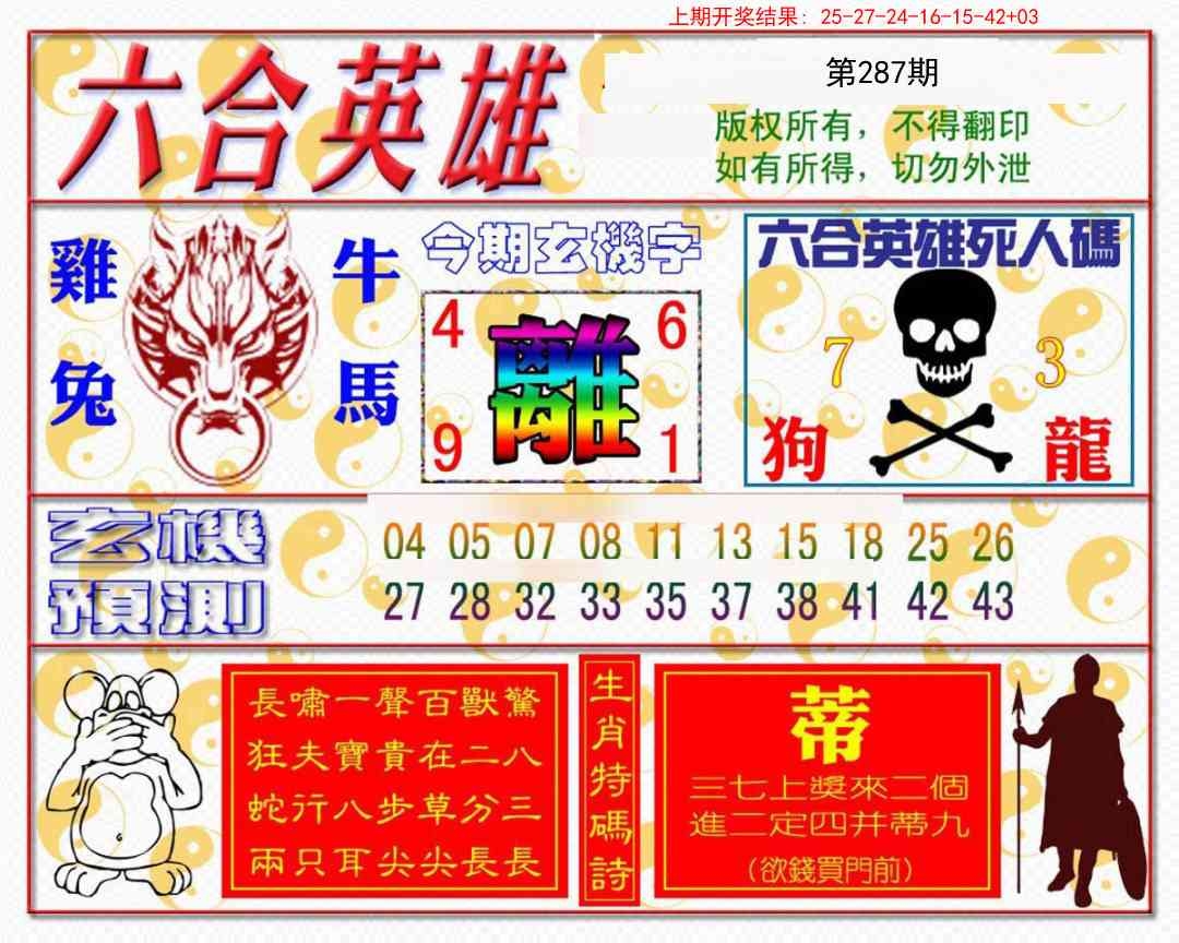 2025287期：六合英雄报，描绘2025综合资料大全玄机:幸运号码中大奖;解析2025最新免费资料6肖12码：【虎龙蛇羊猴鸡,9-11-14-24-26-27-28-32-36-41-45-49】