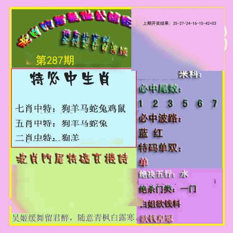 2025287期：波肖尾门报，描绘205期澳门天天彩玄机:幸运号码中大奖;解析2025新门正版挂牌6肖12码：【虎龙蛇羊猴鸡,9-11-14-24-26-27-28-32-36-41-45-49】