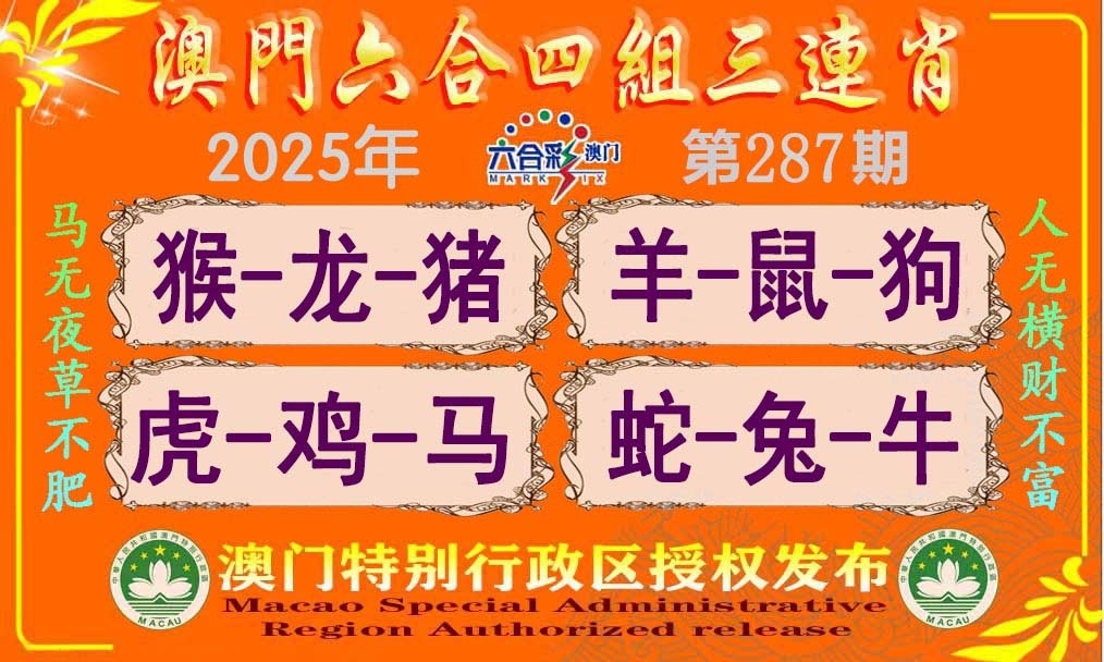 2025287期：四组三连肖，描绘2025期期精准免费玄机:幸运号码中大奖;解析2025最新免费资料6肖12码：【虎龙蛇羊猴鸡,9-11-14-24-26-27-28-32-36-41-45-49】