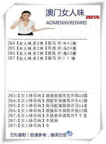 2025287期：澳门女人味，描绘205期澳门天天彩玄机:幸运号码中大奖;解析2025新澳门天天免费6肖12码：【虎龙蛇羊猴鸡,9-11-14-24-26-27-28-32-36-41-45-49】