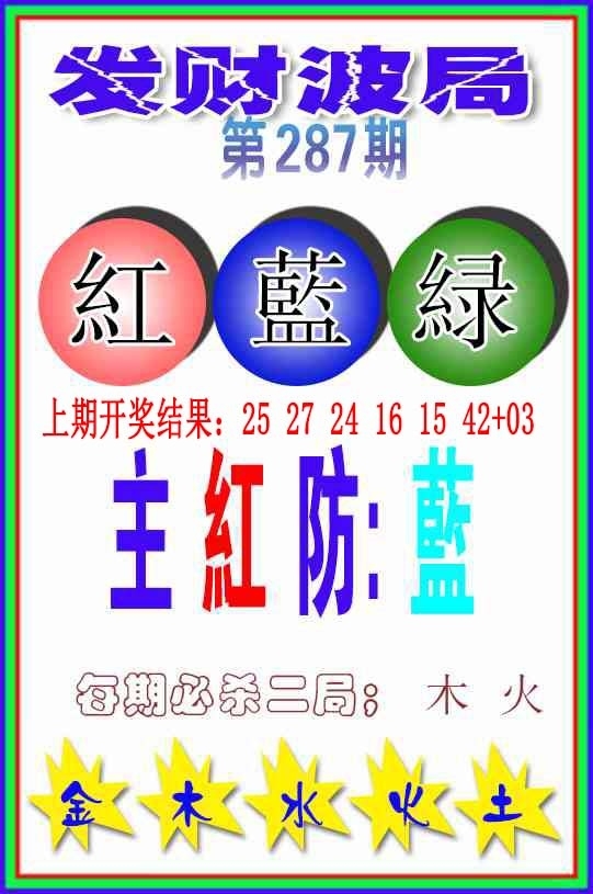 2025287期：发财波局报，描绘2025最新免费资料大全性玄机:幸运号码中大奖;解析2025最新免费资料6肖12码：【虎龙蛇羊猴鸡,9-11-14-24-26-27-28-32-36-41-45-49】