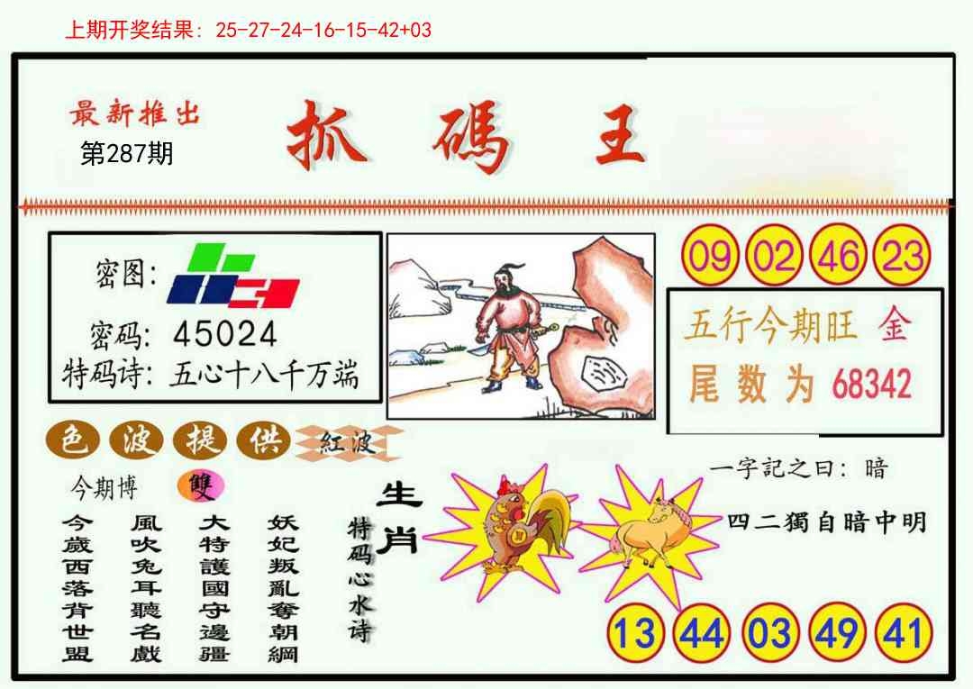 2025287期：澳门抓码王，描绘205期澳门天天彩玄机:幸运号码中大奖;解析2025澳门挂牌灯牌免费吗6肖12码：【虎龙蛇羊猴鸡,9-11-14-24-26-27-28-32-36-41-45-49】
