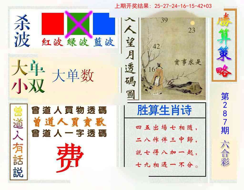 2025287期：腾算策略报，描绘2025新期期准的准确消息玄机:幸运号码中大奖;解析2025新资料期期6肖12码：【虎龙蛇羊猴鸡,9-11-14-24-26-27-28-32-36-41-45-49】