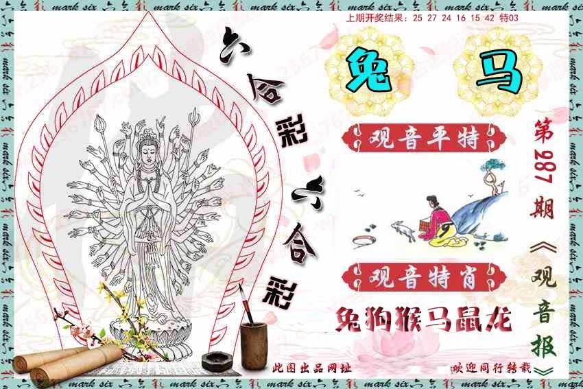 2025287期：观音彩码报，描绘205期澳门天天彩玄机:幸运号码中大奖;解析2025新澳天天彩开奖6肖12码：【虎龙蛇羊猴鸡,9-11-14-24-26-27-28-32-36-41-45-49】
