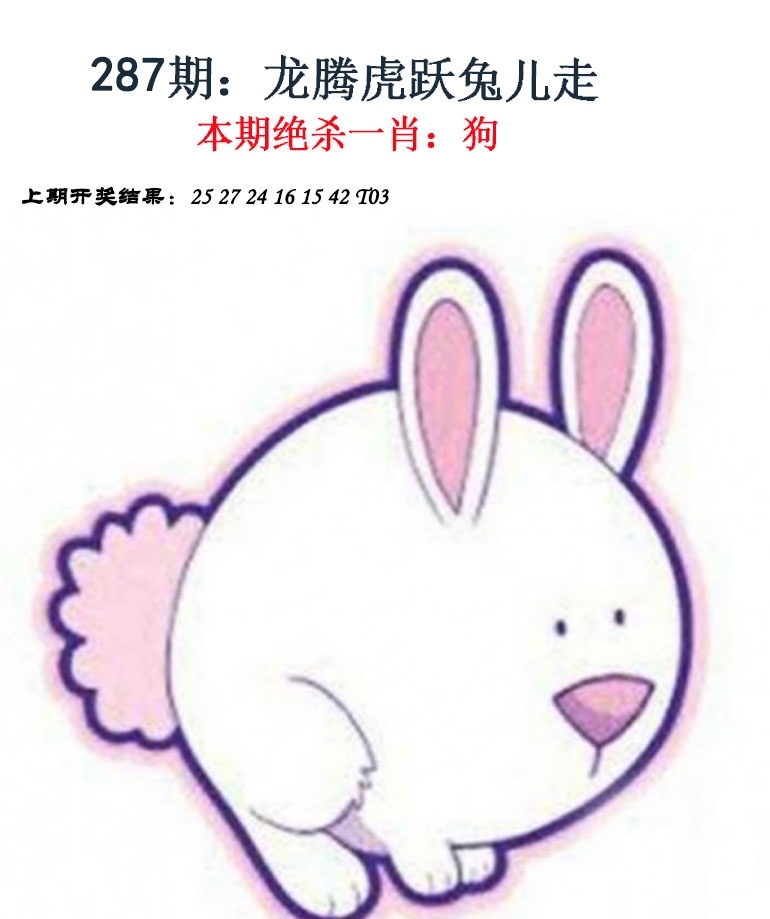 2025287期：金钱豹功夫，描绘2025期期精准免费玄机:幸运号码中大奖;解析205期澳门天天彩6肖12码：【虎龙蛇羊猴鸡,9-11-14-24-26-27-28-32-36-41-45-49】
