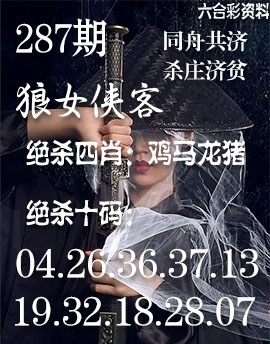 2025287期：狼女侠客图，描绘2025期期精准免费玄机:幸运号码中大奖;解析205期澳门天天彩6肖12码：【虎龙蛇羊猴鸡,9-11-14-24-26-27-28-32-36-41-45-49】