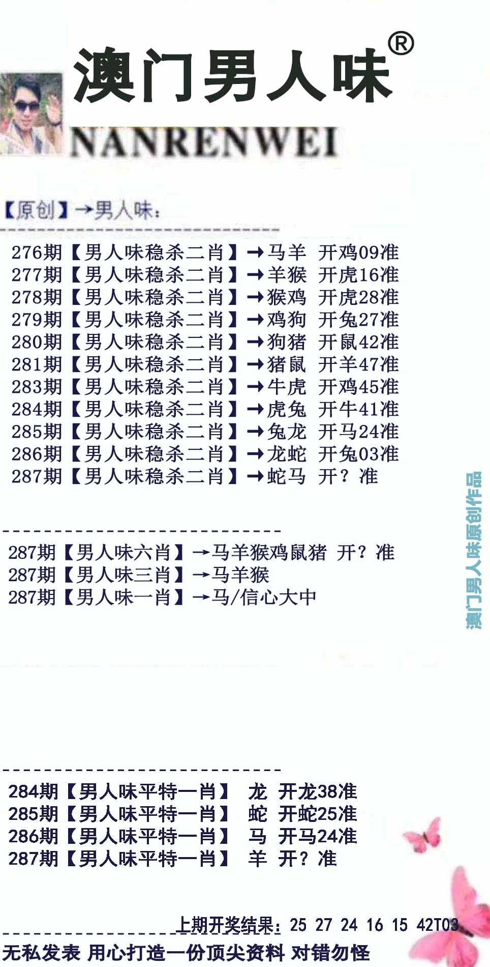 2025287期：澳门男人味，描绘205期澳门天天彩玄机:幸运号码中大奖;解析2025新澳门天天免费6肖12码：【虎龙蛇羊猴鸡,9-11-14-24-26-27-28-32-36-41-45-49】