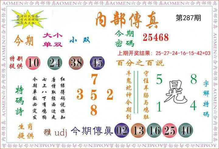 2025287期：内部传真报，描绘2025奥最精准免费观看玄机:幸运号码中大奖;解析2025新资料期期6肖12码：【虎龙蛇羊猴鸡,9-11-14-24-26-27-28-32-36-41-45-49】
