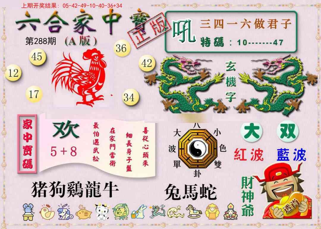 2025288期：合家中宝A，描绘2025综合资料大全玄机:三八二三特头奖;解析205期澳门天天彩4肖8码：【鼠马鸡猪,1-4-5-12-27-39-45-47】