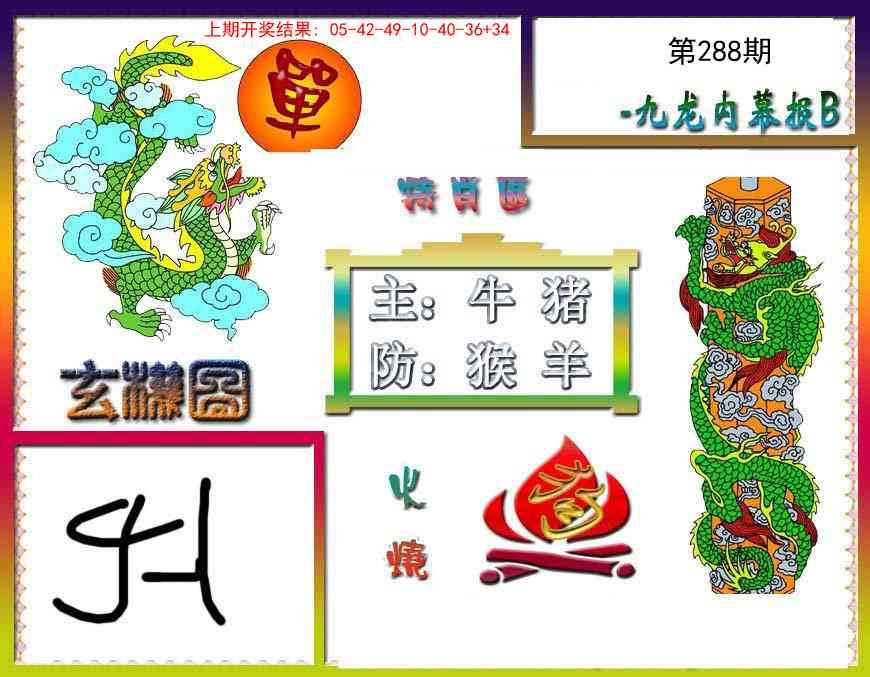 2025288期：内幕特肖B，描绘2025全年免费资料玄机:马后来羊特码中;解析2025全年兔费资料4肖8码：【龙蛇羊猴,19-21-23-31-34-40-44-49】