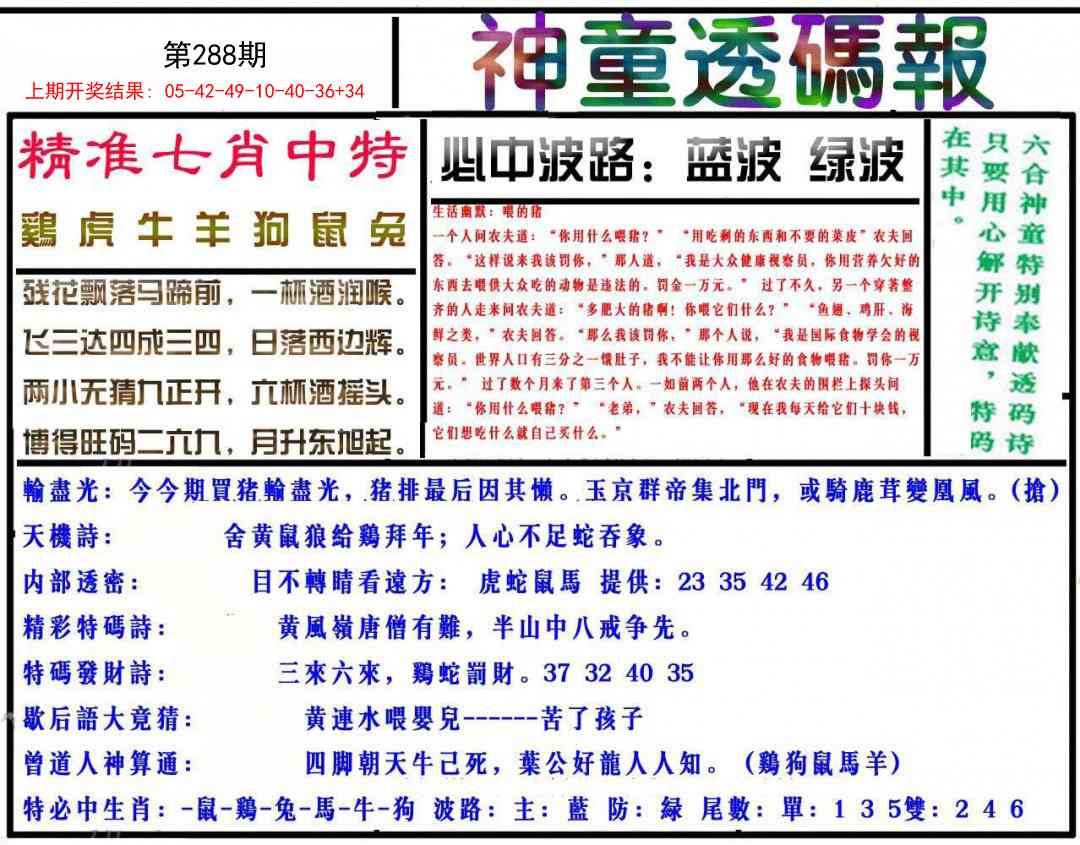 2025288期：神童透码报，描绘2025新资料期期玄机:今期生肖出农家;解析2025新期期准的准确消息4肖8码：【牛龙蛇马,2-10-20-23-32-34-39-48】