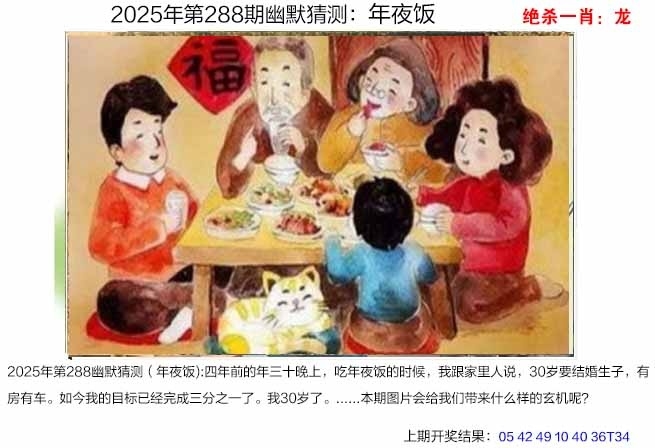 2025288期：澳幽默猜测，描绘205期澳门天天彩玄机:今期生肖出农家;解析2025新澳门免费挂牌真假4肖8码：【牛龙蛇马,2-10-20-23-32-34-39-48】