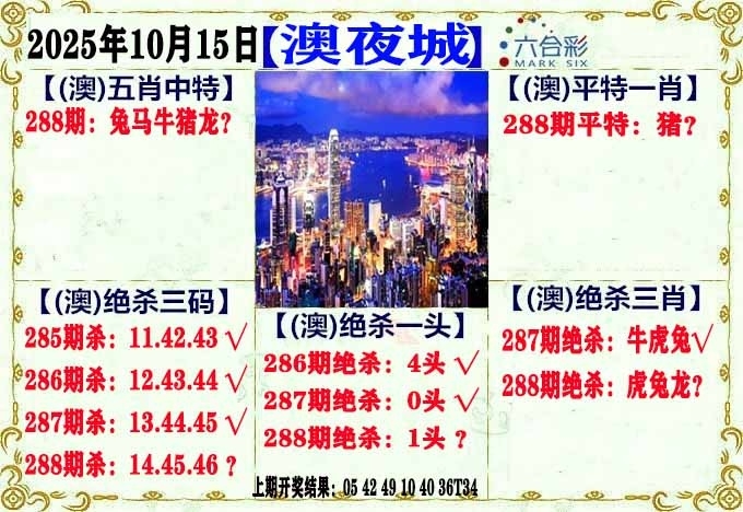 2025288期：澳门不夜城，描绘205期澳门天天彩玄机:今期生肖出农家;解析2025新澳门天天免费4肖8码：【牛龙蛇马,2-10-20-23-32-34-39-48】