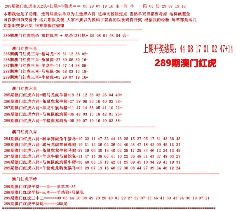2025289期：澳门红虎图，描绘205期澳门天天彩玄机:望羊看马见;解析2025新澳门精准正版图片4肖8码：【鼠虎蛇鸡,6-15-18-27-28-31-45-49】