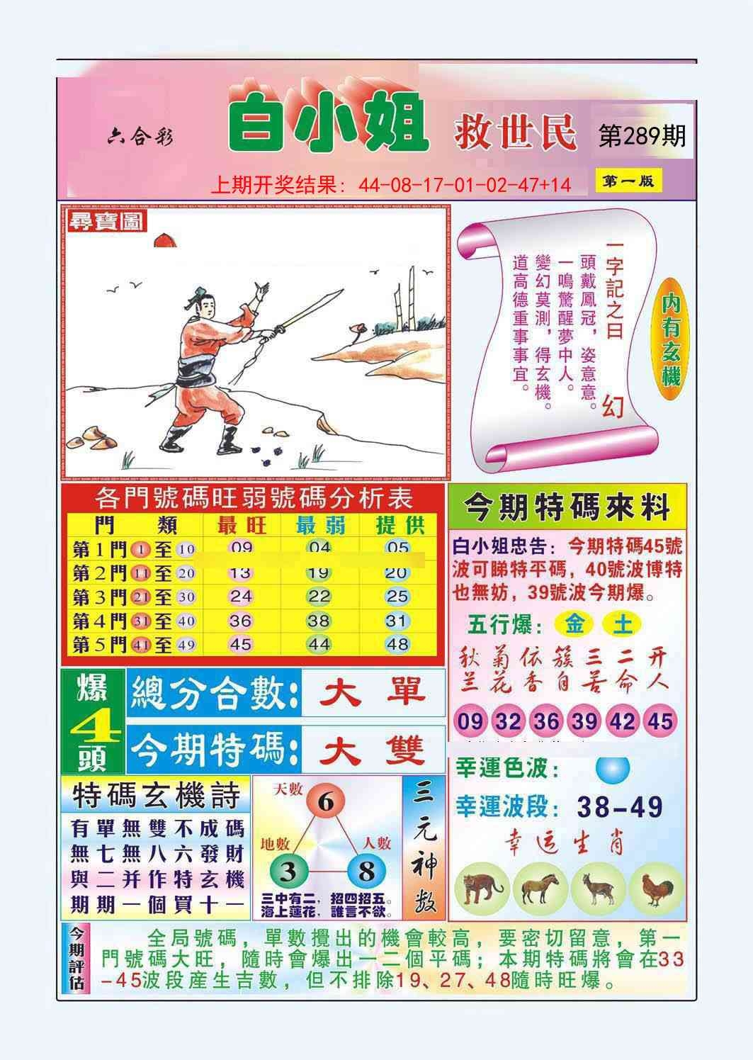 2025289期：白小姐救世，描绘2025最新资料免费大全一玄机:望羊看马见;解析2025期期精准免费4肖8码：【鼠虎蛇鸡,6-15-18-27-28-31-45-49】