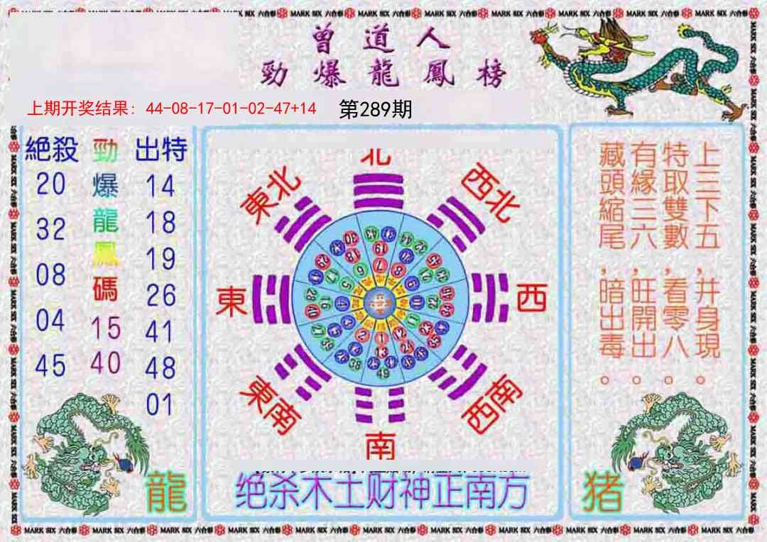 2025289期：劲爆龙虎榜，描绘2025新期期准的准确消息玄机:望羊看马见;解析2025期期精准免费4肖8码：【鼠虎蛇鸡,6-15-18-27-28-31-45-49】