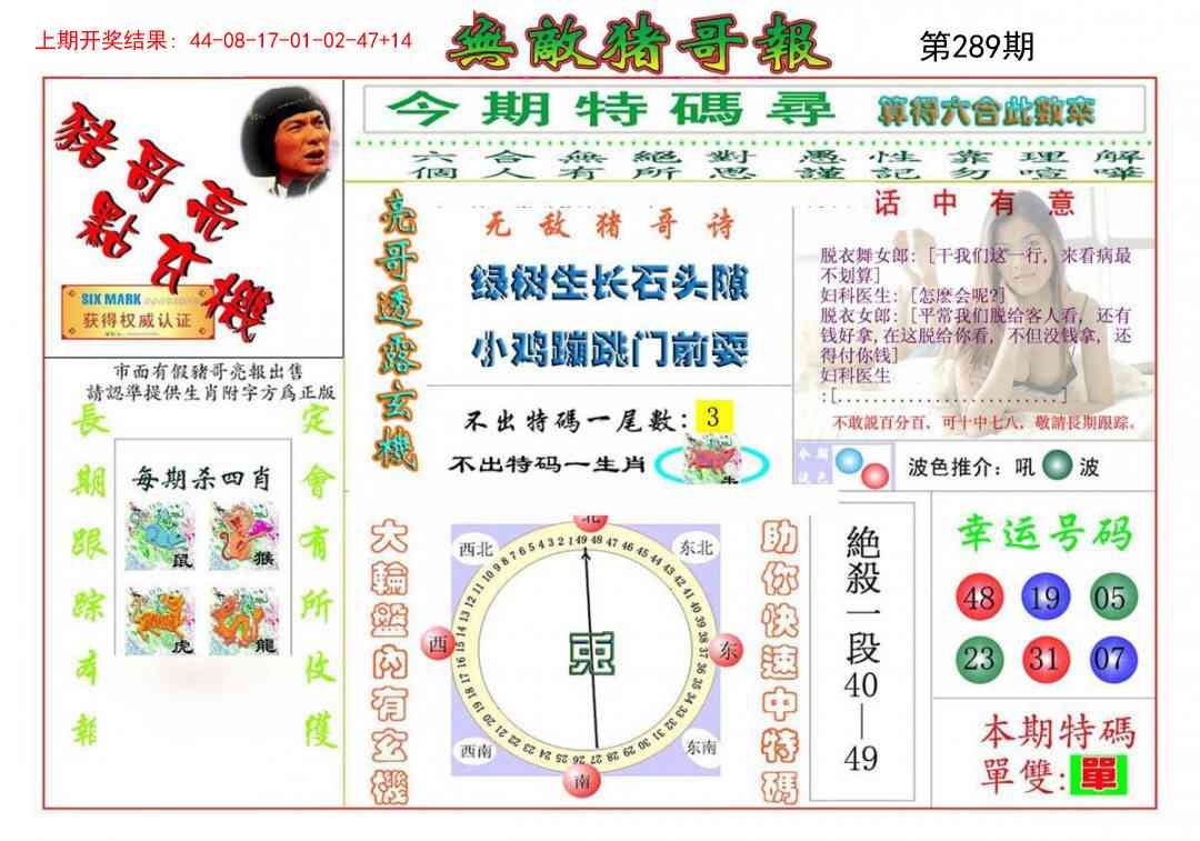 2025289期：无敌猪哥报，描绘2025期期精准免费玄机:望羊看马见;解析2025新门正版挂牌4肖8码：【鼠虎蛇鸡,6-15-18-27-28-31-45-49】