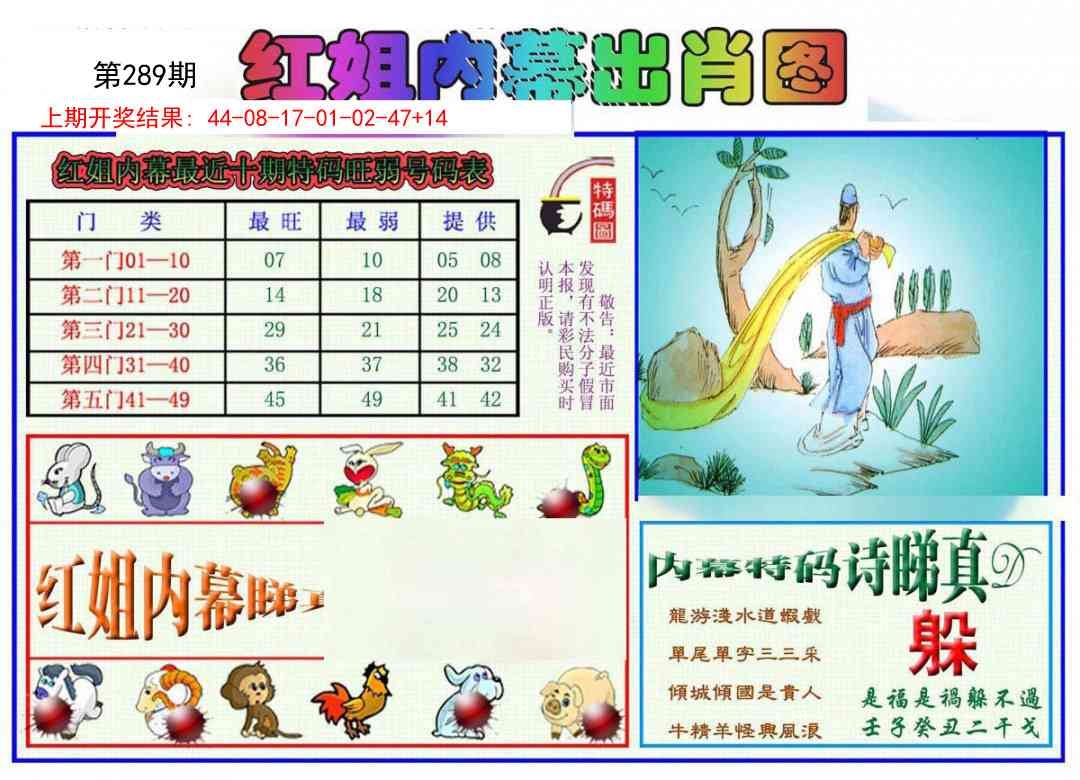 2025289期：红姐内幕图，描绘2025期期精准免费玄机:望羊看马见;解析2025正版资料大全免费4肖8码：【鼠虎蛇鸡,6-15-18-27-28-31-45-49】