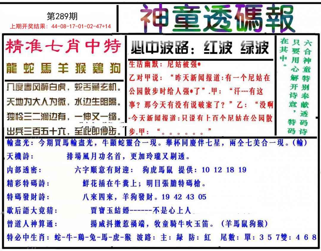 2025289期：神童透码报，描绘2025新资料期期玄机:望羊看马见;解析2025新期期准的准确消息4肖8码：【鼠虎蛇鸡,6-15-18-27-28-31-45-49】