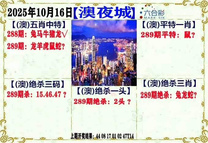 2025289期：澳门不夜城，描绘205期澳门天天彩玄机:望羊看马见;解析2025新澳门天天免费4肖8码：【鼠虎蛇鸡,6-15-18-27-28-31-45-49】