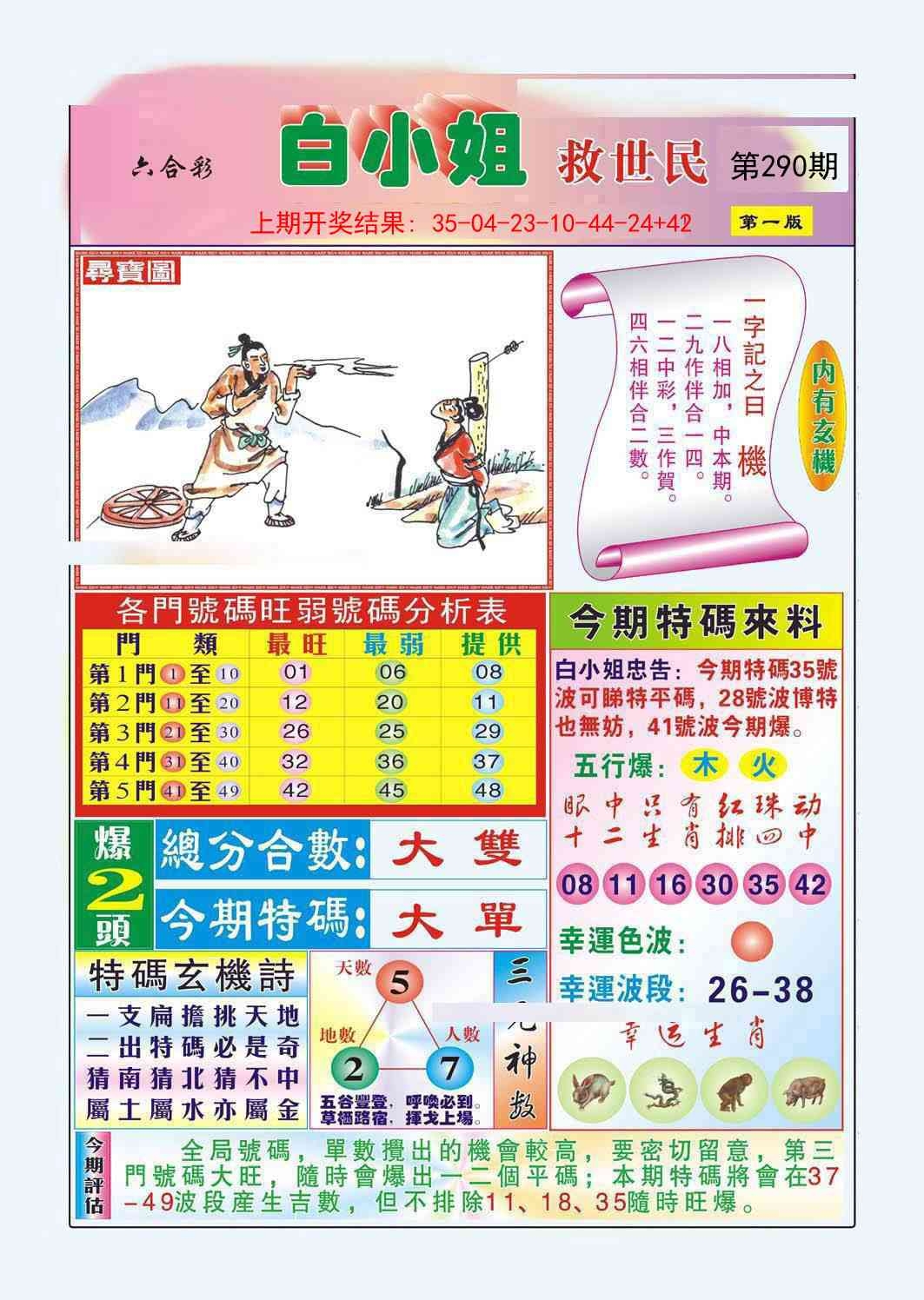 2025290期：白小姐救世，描绘2025最新资料免费大全一玄机:有男有女正合身;解析2025期期精准免费3肖6码：【兔蛇猪,10-19-20-21-34-49】